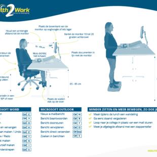 Muismat met sneltoetsen